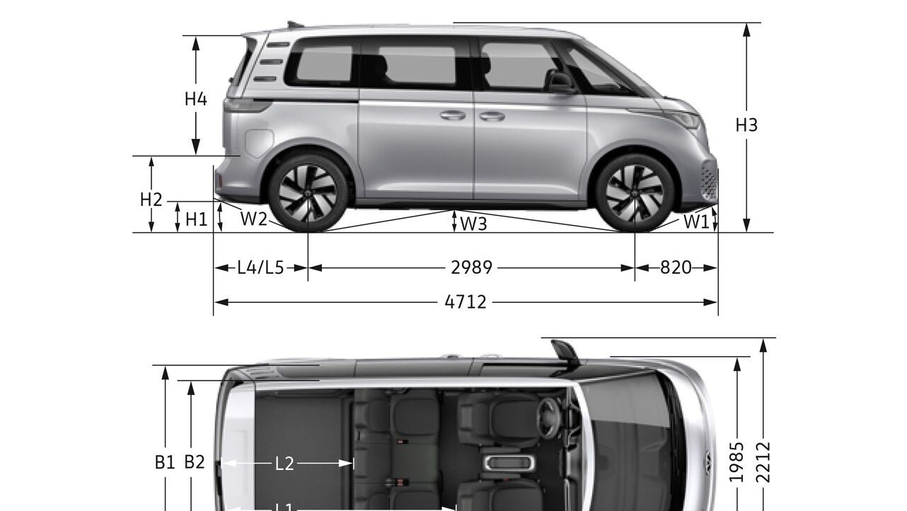 Der neue VW Multivan T7 Abmessungen