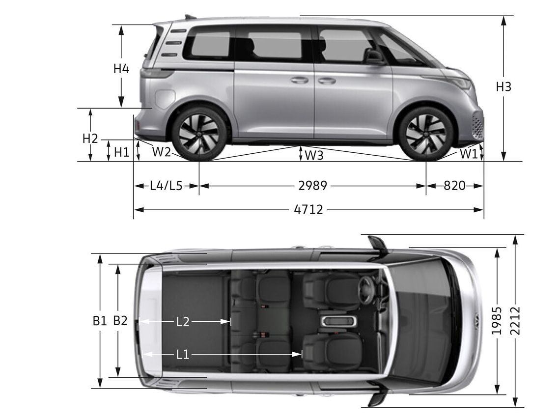 Der neue VW Multivan T7 Abmessungen
