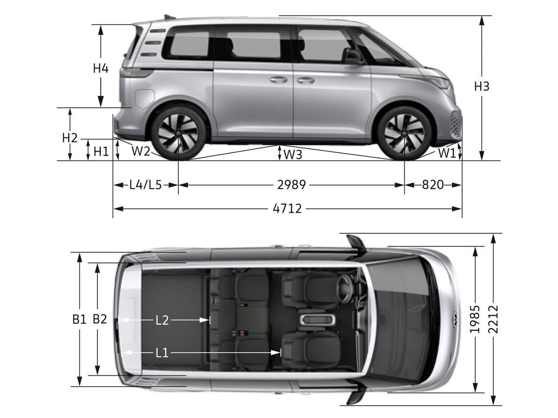 Der neue VW Multivan T7 Abmessungen